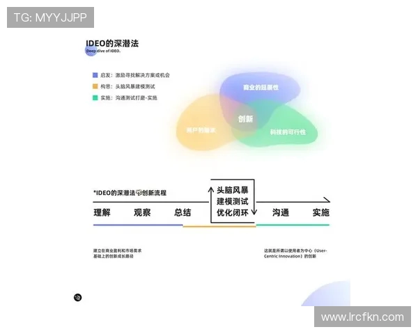 杭州羽毛球队力量表现的数据分析与提升策略探讨 杭州羽毛球队力量表现的数据分析与提升策略探讨