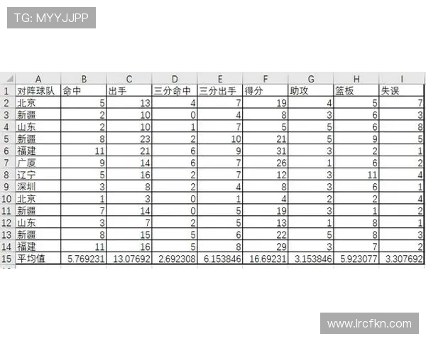 独家解析：杭州网球队灵活性对比及其对比赛表现的影响分析